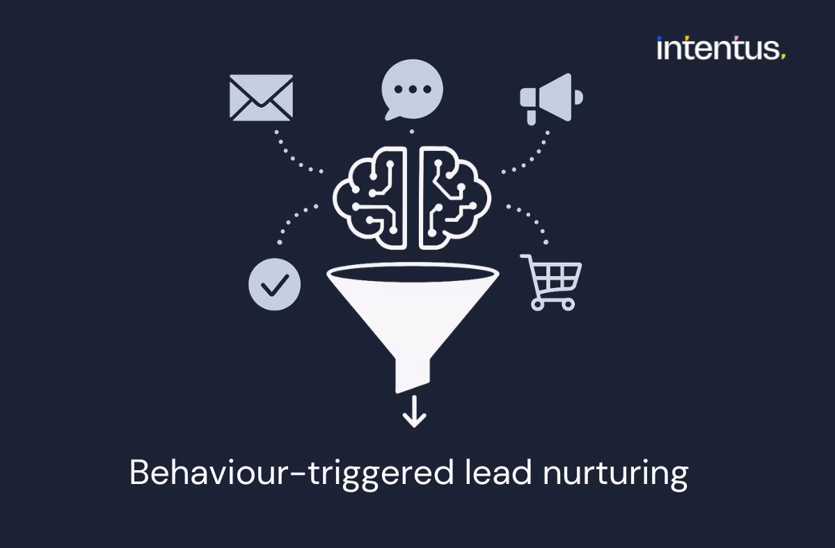 Behaviour-triggered lead nurturing - what is it? By Intentus.